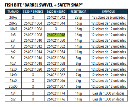 Destorcedor Fishbite Barrel Swivel + Interlock Snap  -