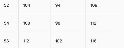 Miniatura Polera Hombre Printed T -