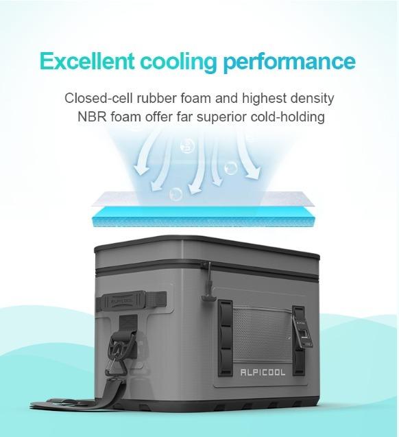 Heladera Portátil Flexible Soft Cooler SC15HB -