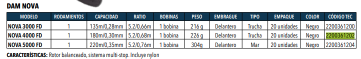 Carrete Nova 4000 FD con Nylon  -