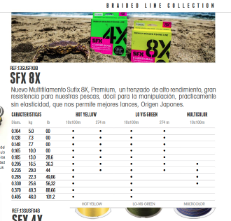 SFX 8X - 270M -