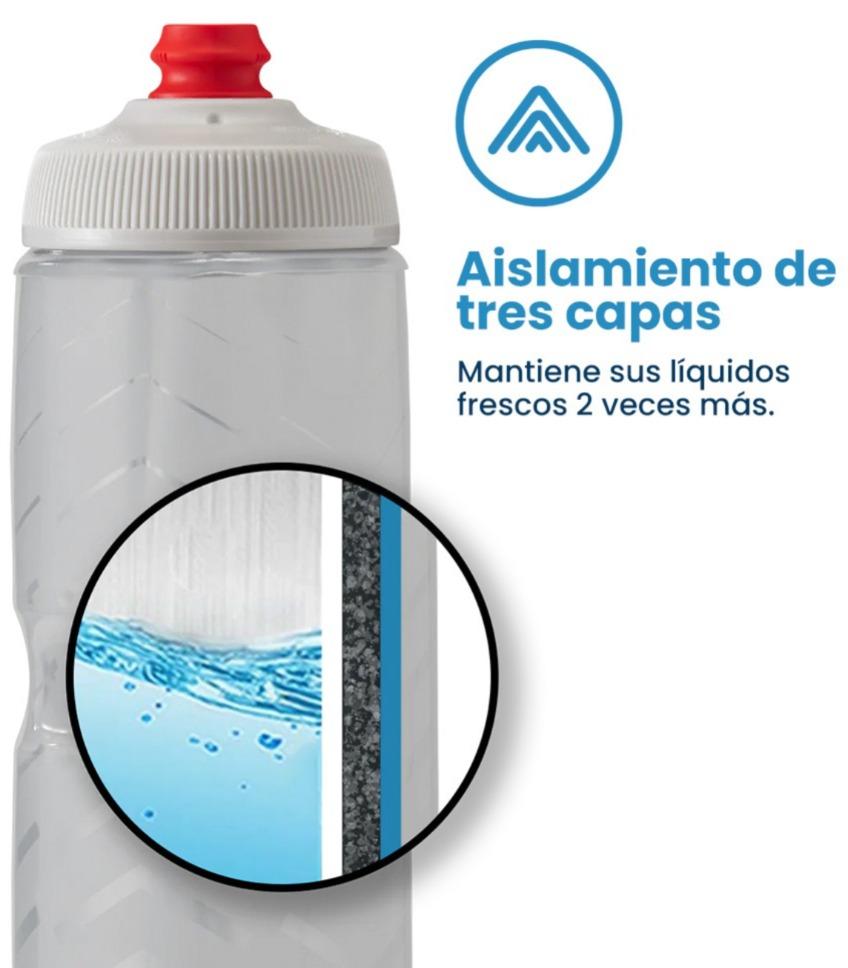 Miniatura Botella De Agua Surge Tartan 24oz -