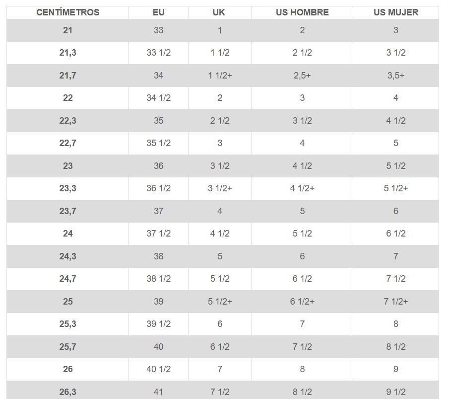 Miniatura Prodigio Mujer - Color: Azul