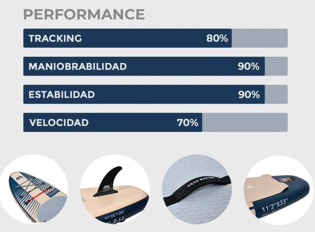 Miniatura Stand Up Paddle SUP Magma 11´2" -