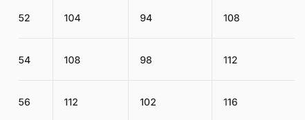 Miniatura Chaqueta Hombre 3M™ Thinsulate™ Padding - Color: Azul