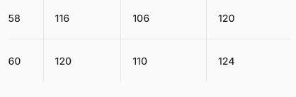 Miniatura Chaqueta Hombre 3M™ Thinsulate™ Padding - Color: Azul