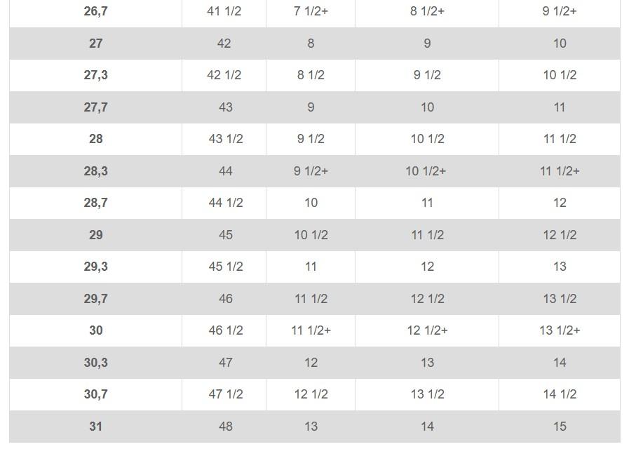 Miniatura Trango Tech Gtx -