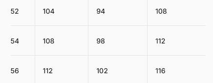 Miniatura Chaqueta Hombre Twill Ski - Color: Rojo