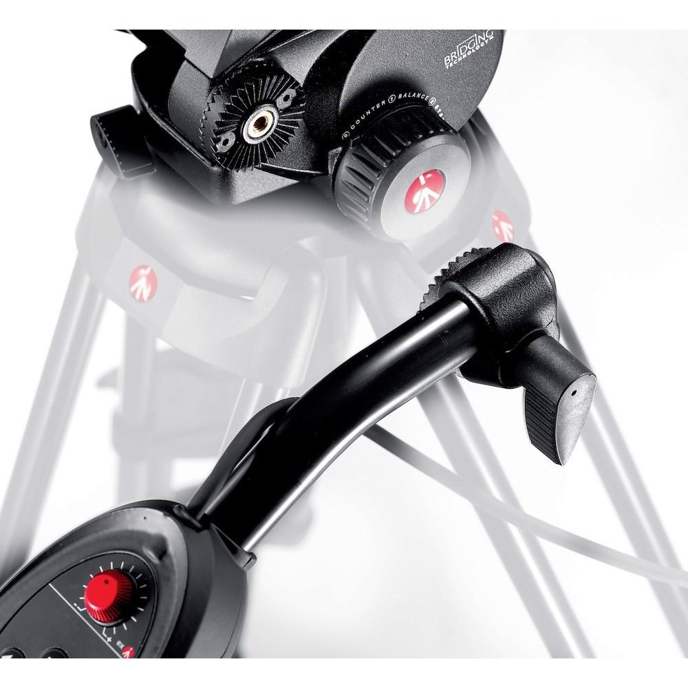 Miniatura Mando A Distancia Para Camara Rc Pan Bar Ex -