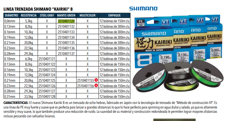 Linea Trenzada Shimano Kairi 8  -