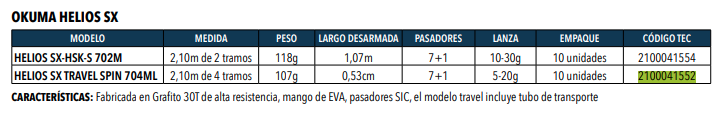 Caña Okuma Helios Travel Hsx-S-S-704ML -