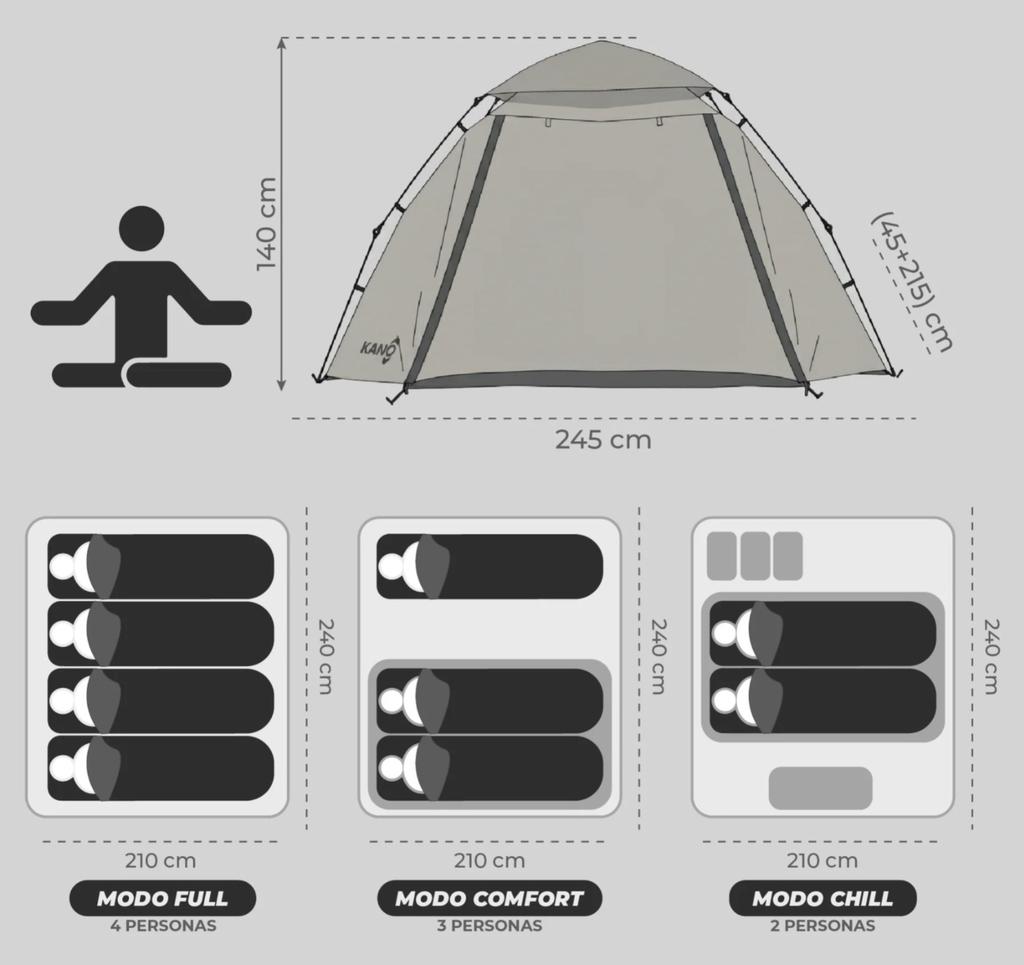 Miniatura Carpa Automática Black Out Antuco 4 Personas -