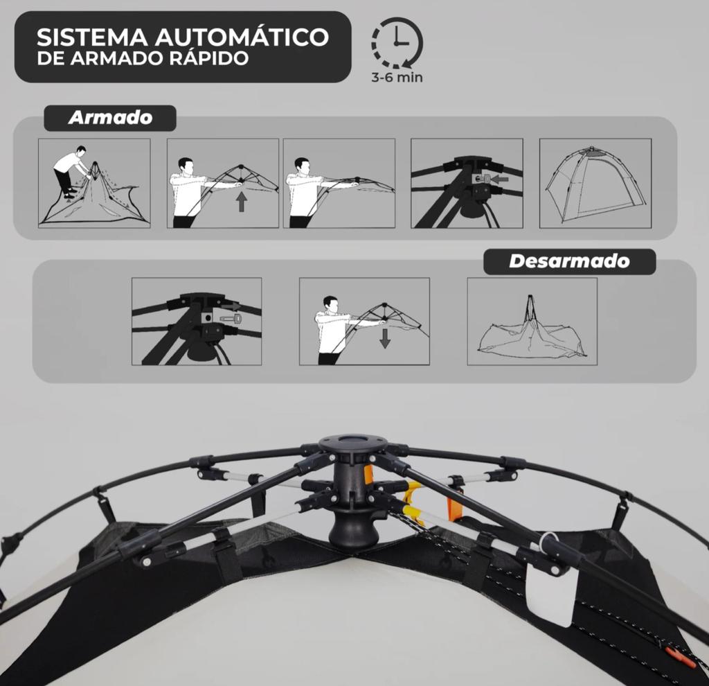 Miniatura Carpa Automática Black Out Antuco 4 Personas -