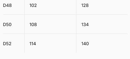 Miniatura Pantalón Mujer Unlimitech Elasticado -