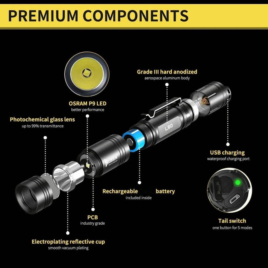 Miniatura Linterna L50 1200 Lumens -