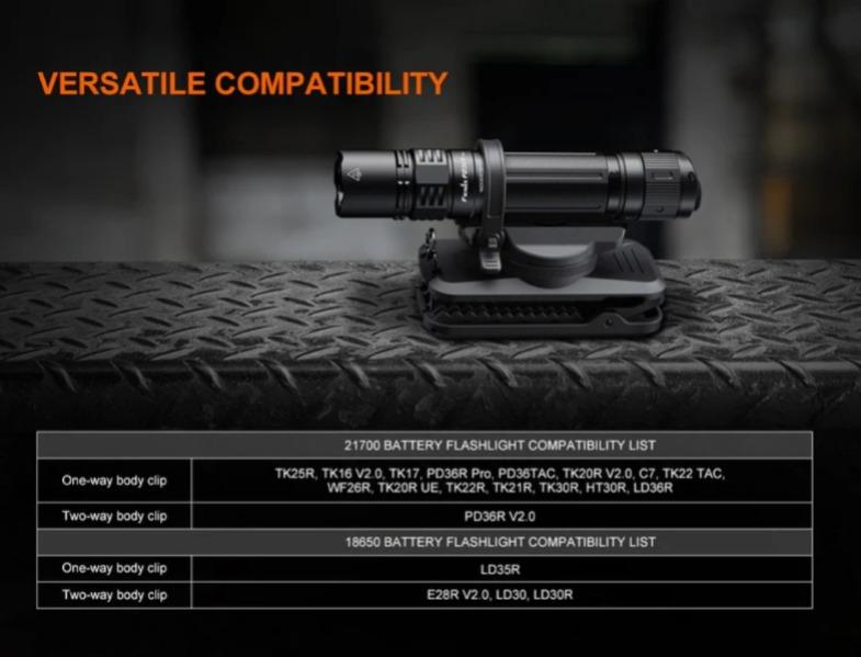 Miniatura Funda de Cinturon para linterna -