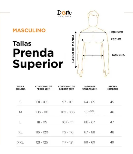 Miniatura Parka Darron Hombre -