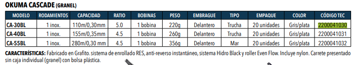 Carrete Cascade con Nylon, Granel  -