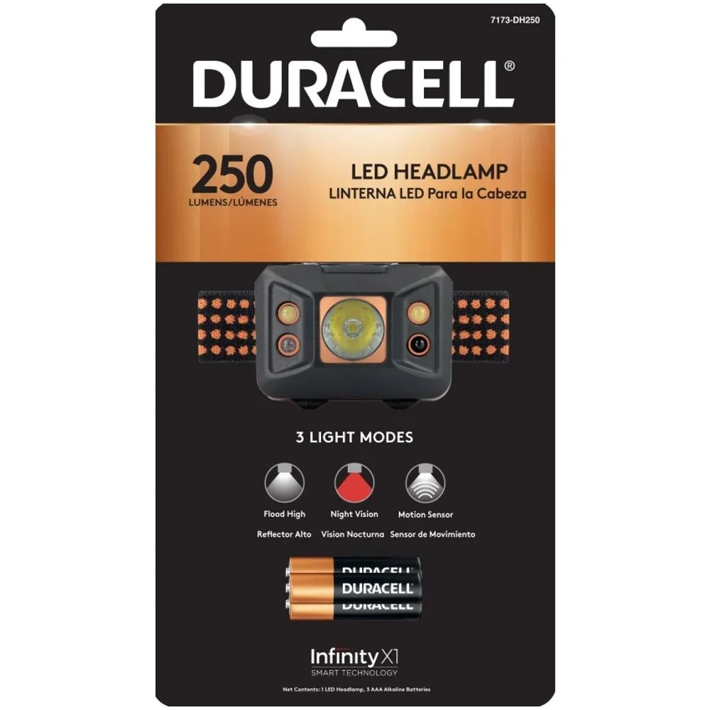 Linterna Frontal 250 Lumens