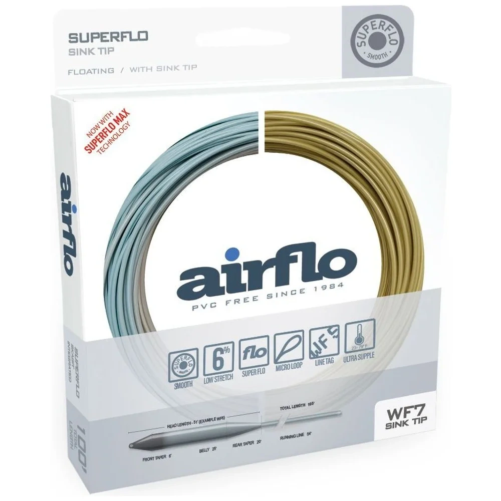 Línea Superflo Mini Tip Fast 3 FT