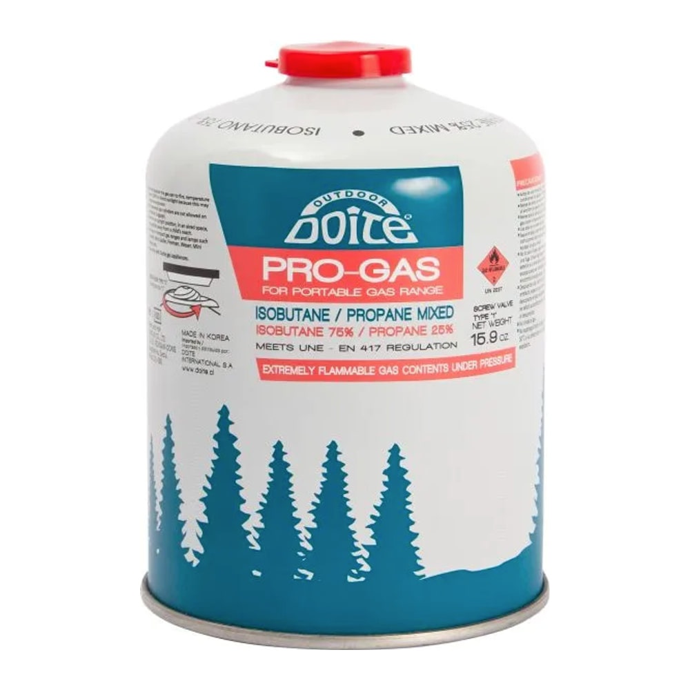 Gas 450 Grs