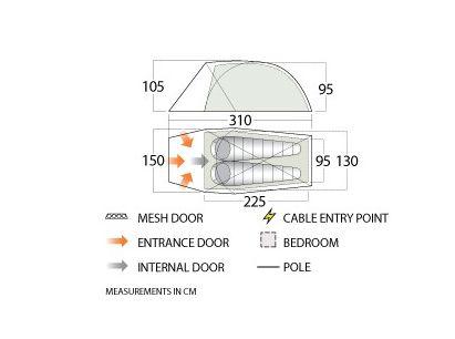 Carpa Mirage Pro 200