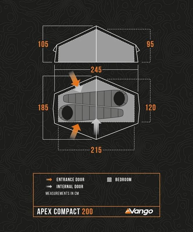 Miniatura Carpa Apex Compact 200 -