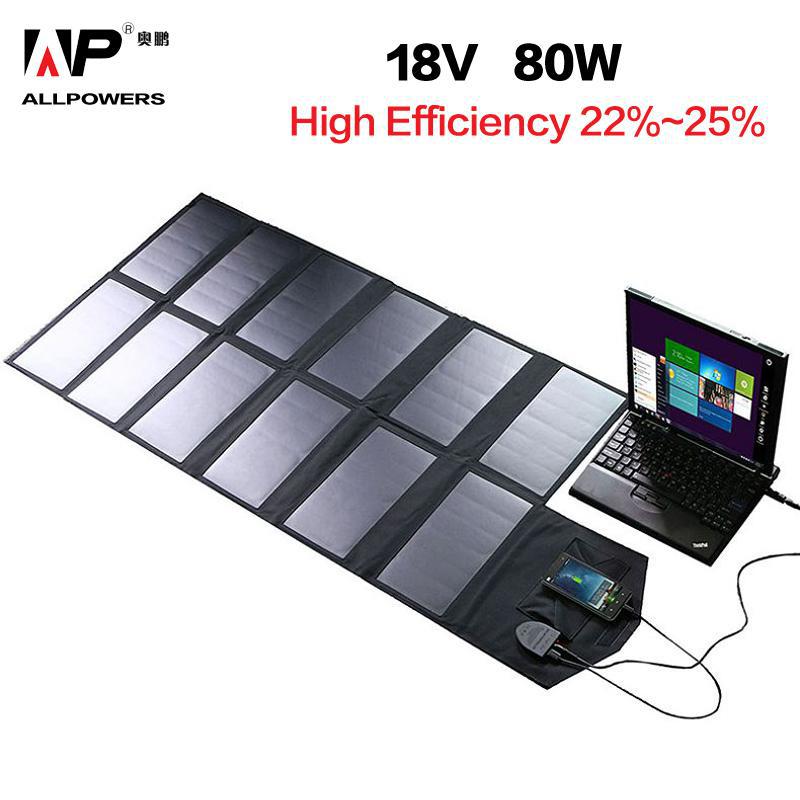 Panel Solar Externo SP 18V 80W