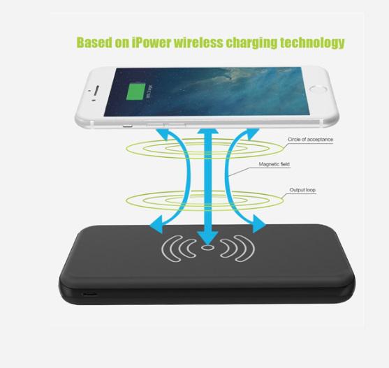 Bateria Wireless Charging 10000mAh