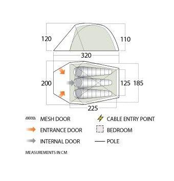 Carpa Mirage Pro 300