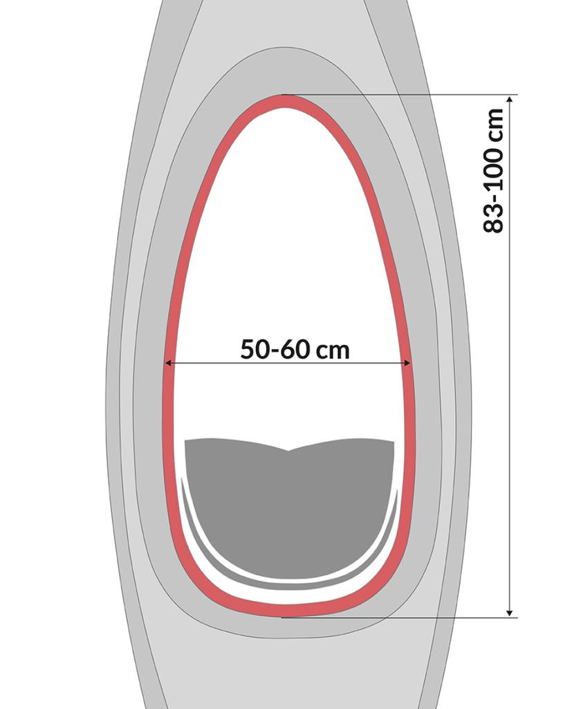Miniatura Faldon Sandiline Extreme Spraydeck -
