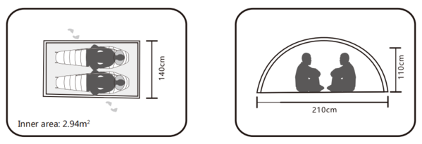 Carpa Zenith IV