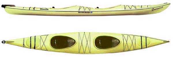 Kayak Doble Crosswind Poly